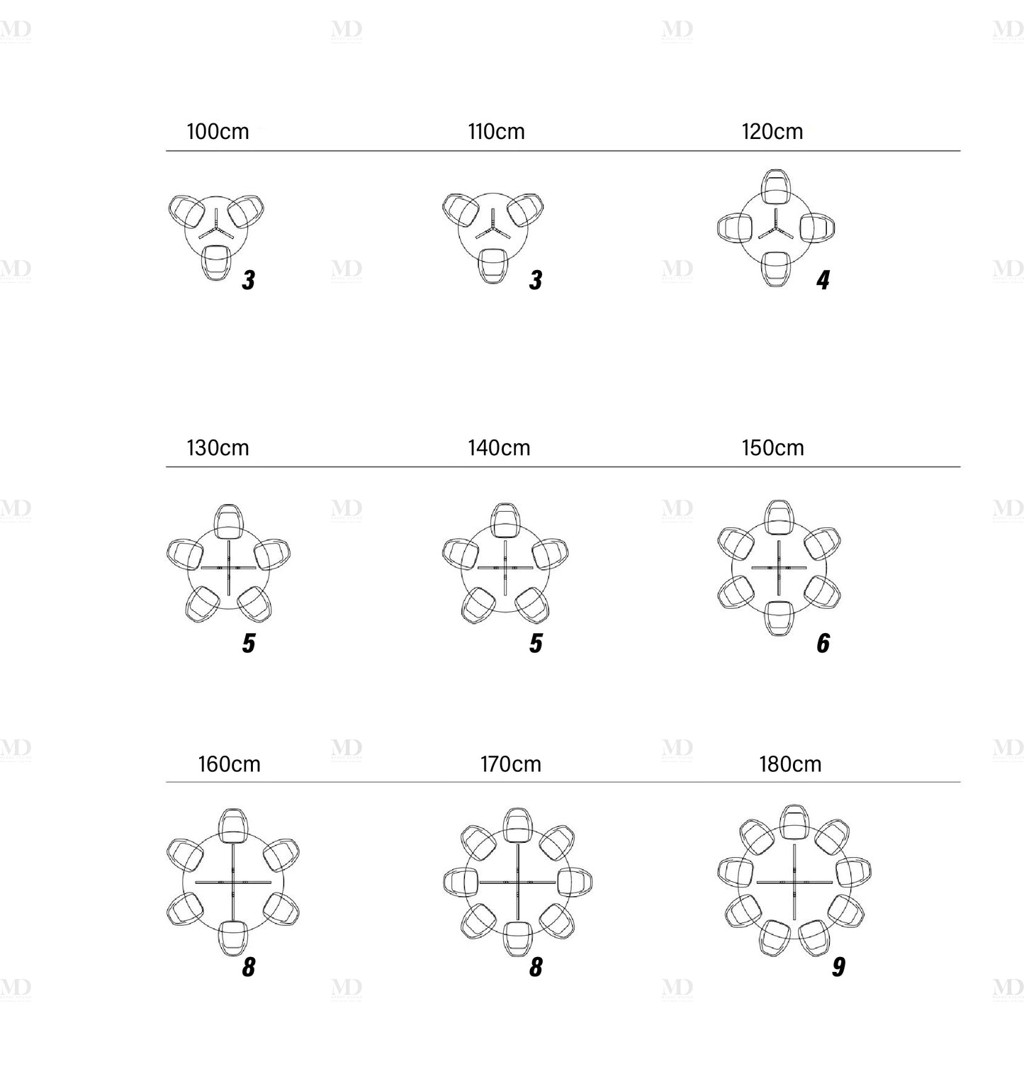 PILARO Table à Manger – Élégance Moderne pour Votre Salon ou Cuisine